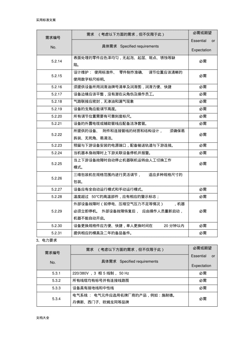 三维包装机URSWord文档.pdf_第3页