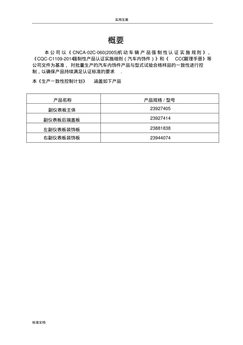 生产一致性控制计划清单(汽车内饰件).pdf_第2页