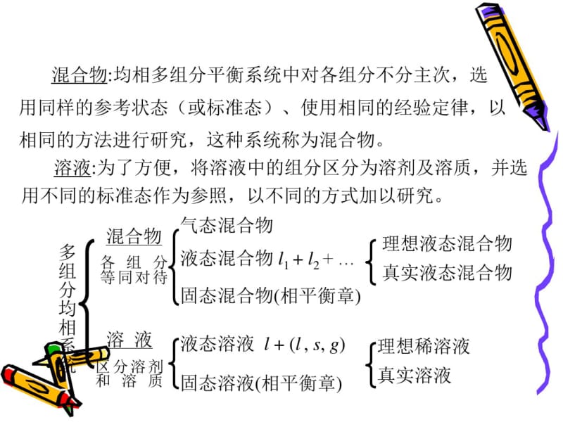 第四章,液体混合物与溶液.ppt.pdf_第3页