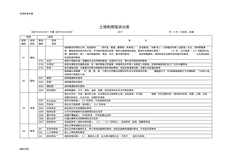 2018土地利用现状分类(GBT21010-2018代替GBT21010-2007).pdf_第1页