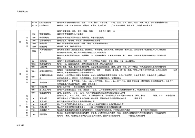 2018土地利用现状分类(GBT21010-2018代替GBT21010-2007).pdf_第3页