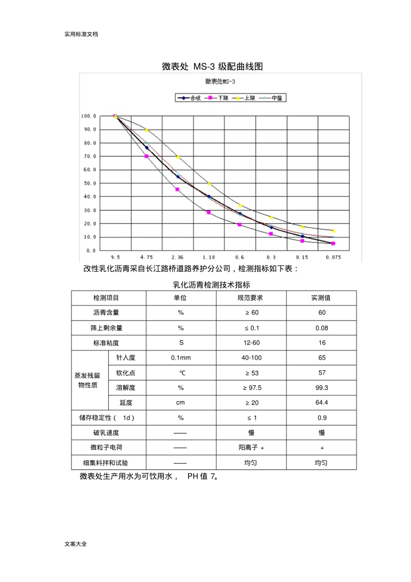 微表处配合比报告材料.pdf_第2页