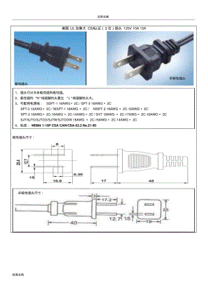 国际插头样式及技术全参数-自我整理.pdf