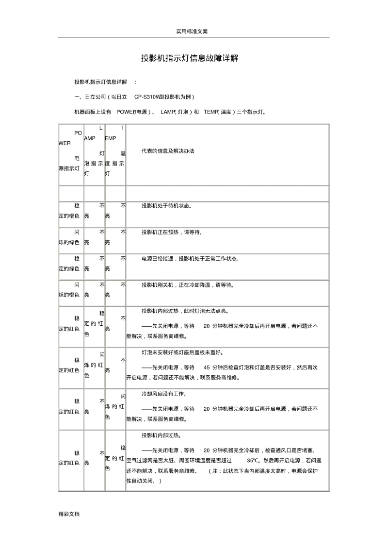 投影机指示灯的信息故障详解.pdf_第1页