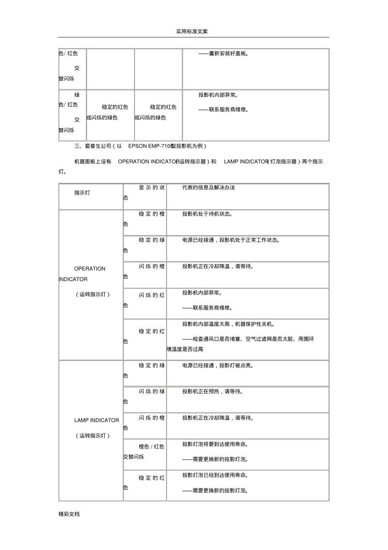 投影机指示灯的信息故障详解.pdf_第3页