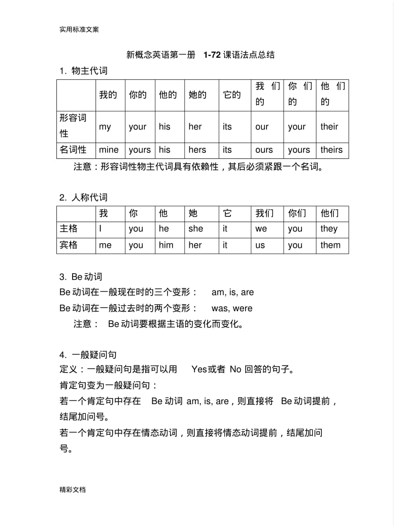 新概念第一册英语全面语法地总结.pdf_第1页