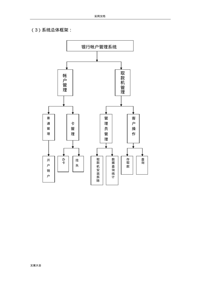 银行存取款系统大数据库设计.pdf_第3页