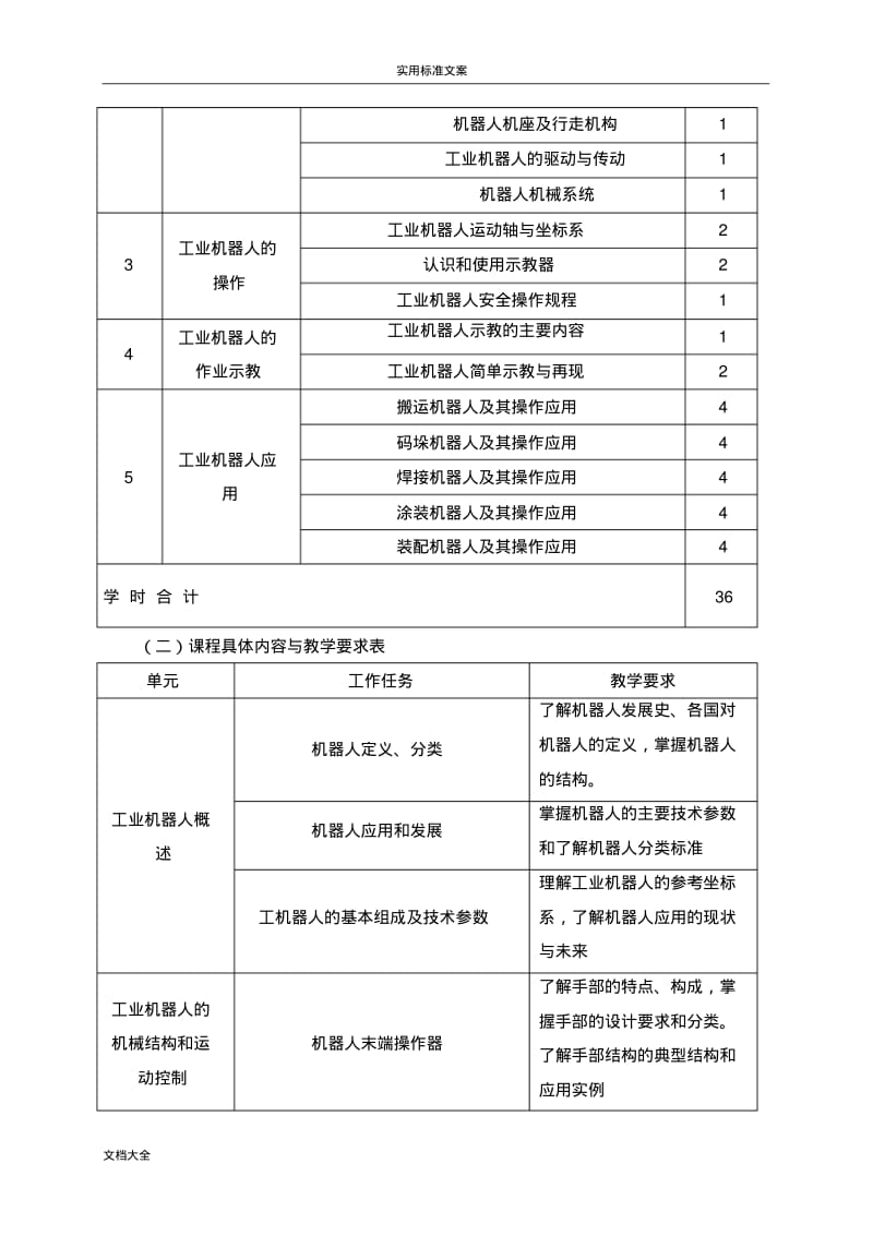 工业机器人应用技术课程实用标准.pdf_第3页