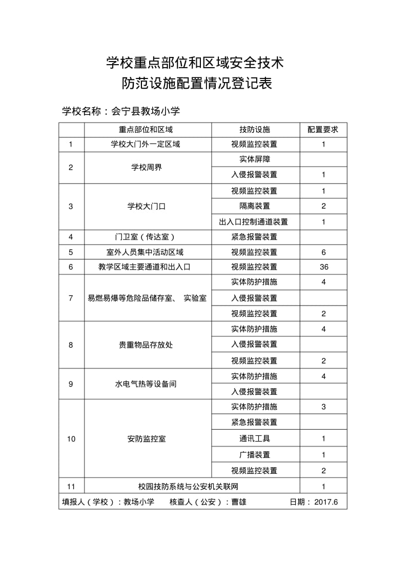 2017教场小学校园安全防范措施.pdf_第3页