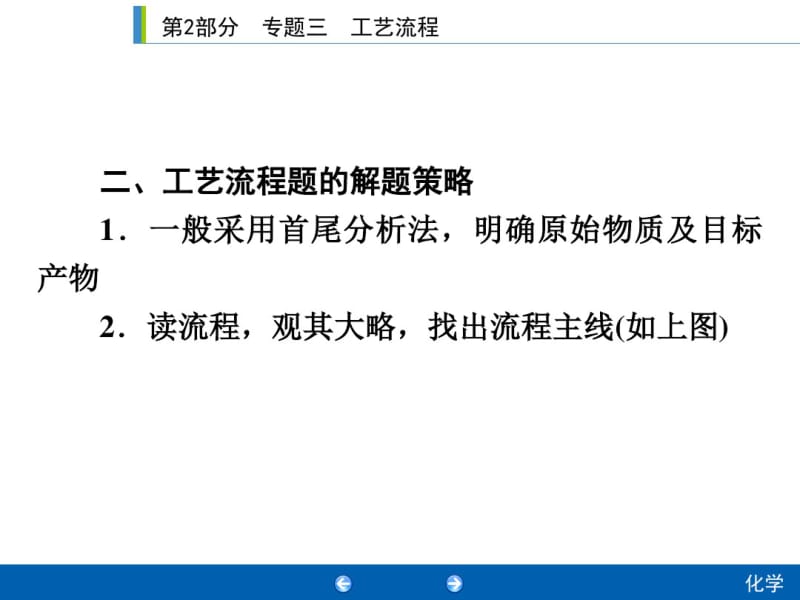 2020年人教版中考化学专题复习课件：专题3工艺流程专题3(共33张PPT).pdf_第3页