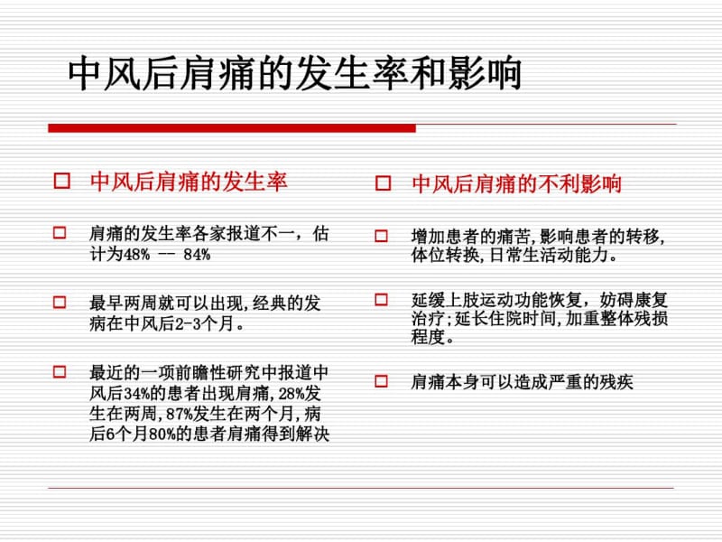 脑卒中后偏瘫肩痛的预防和治疗胡斌.pdf_第3页