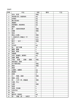 苏教版译林9A单词默写.pdf