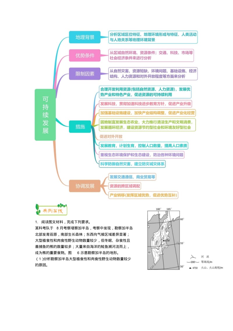 2019高考地理第一轮复习专题8微专题二十九区域生态思维导图学案.pdf_第2页