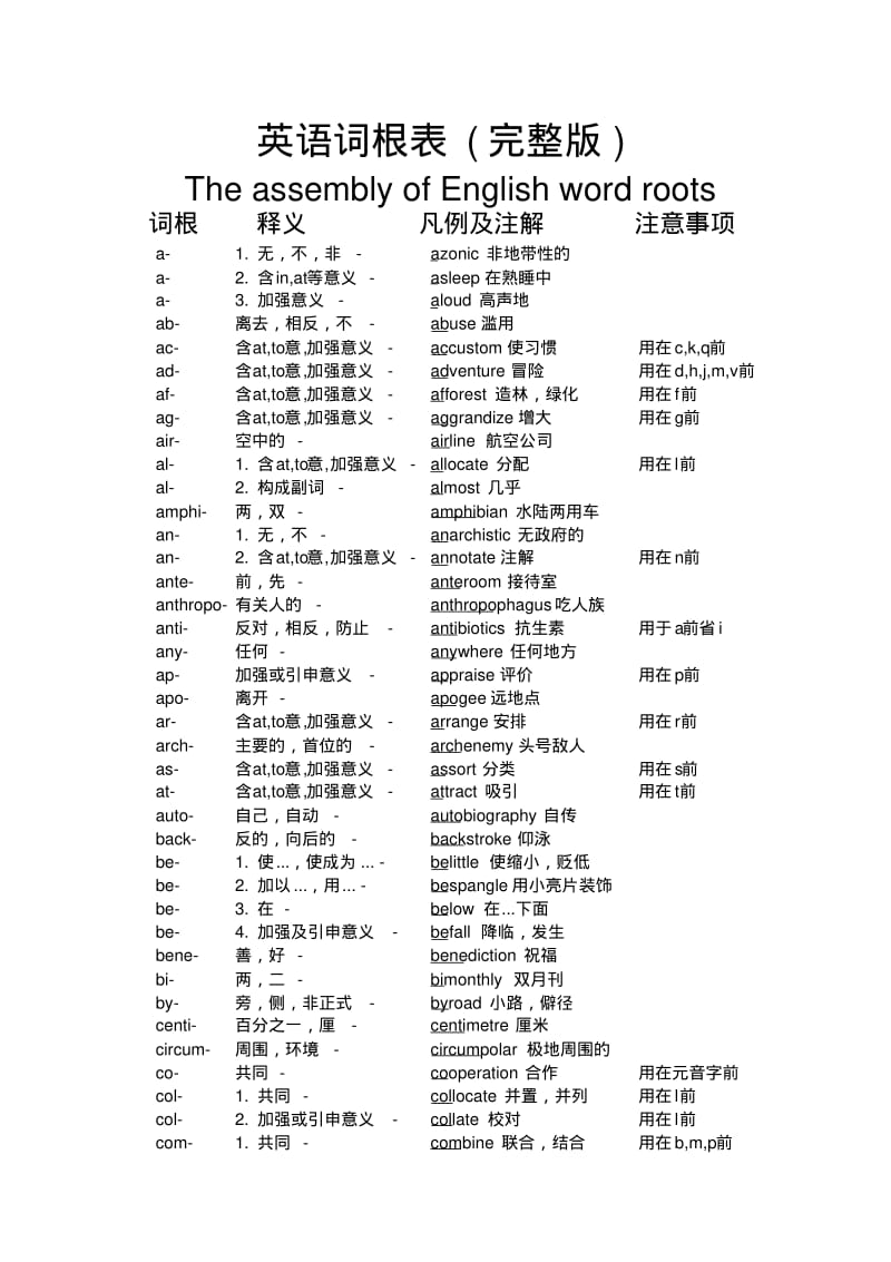 英语词根表(完整版).pdf_第1页