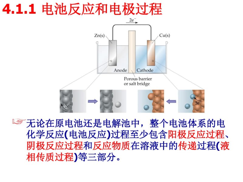 第4章：电极过程讲解.pdf_第2页