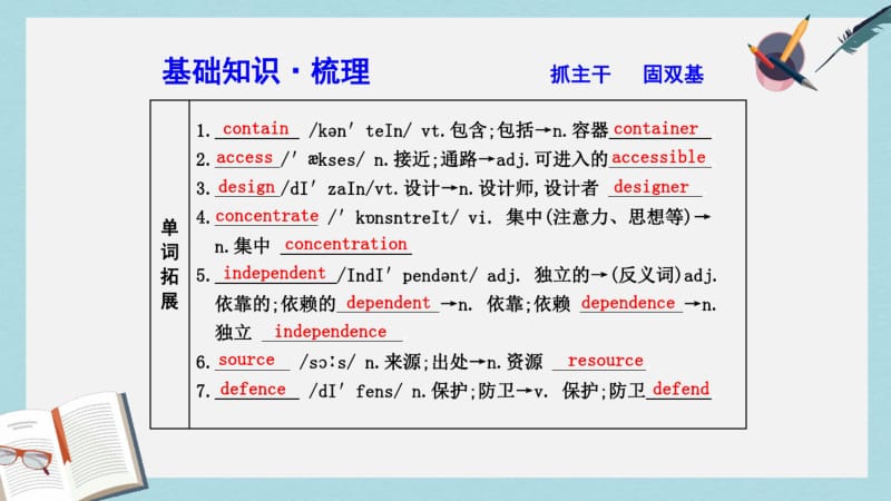 2019-2020年高考英语大一轮复习Module6TheInternetandTelecommunications课件外研版必修1.pdf_第3页