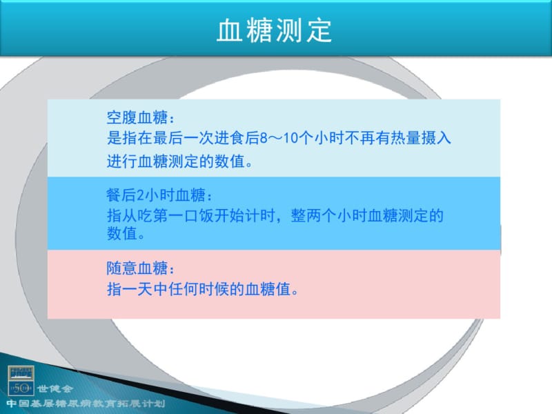 糖尿病相关的检查.pdf_第2页