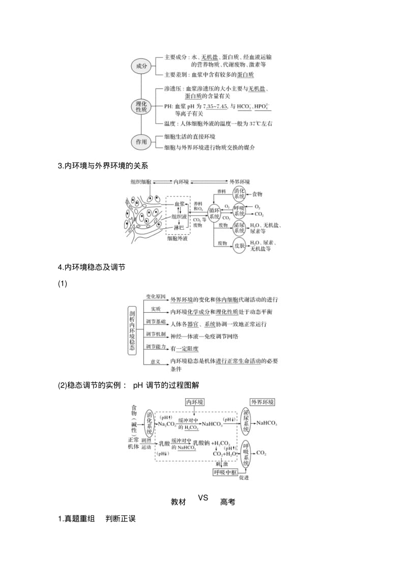 2020版生物高考新素养总复习中图版讲义：第22讲+内环境稳态和实例和答案.pdf_第2页