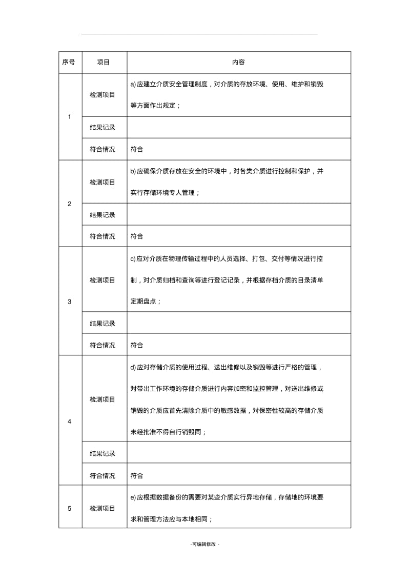 系统运维记录.pdf_第3页