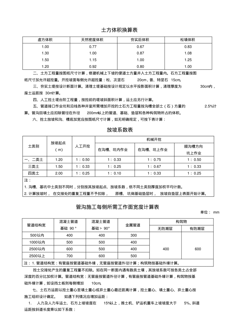 1042014市政工程计价定额说明.pdf_第3页