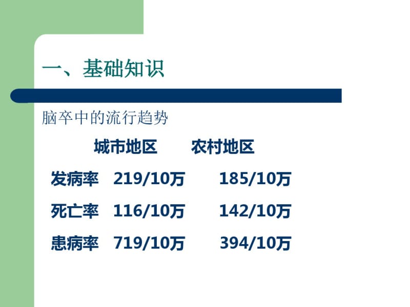 脑卒中健康管理服务规范.pdf_第2页