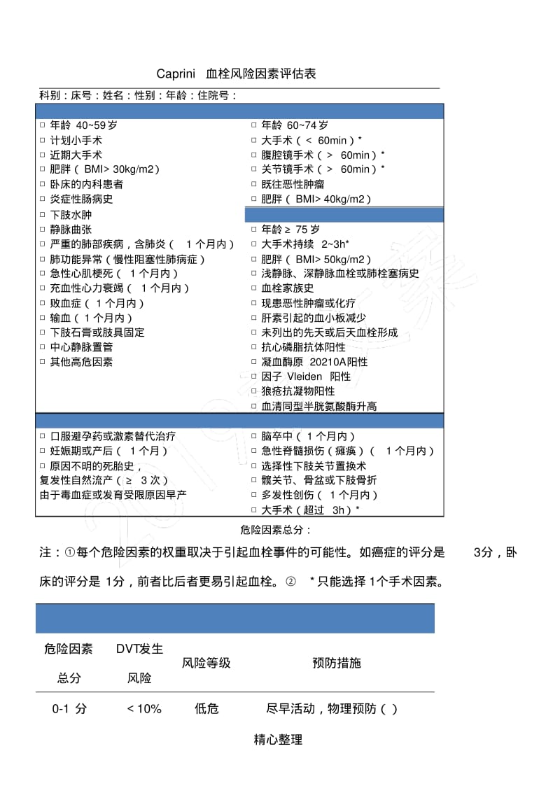 血栓风险因素Caprini评估表格模板.pdf_第1页