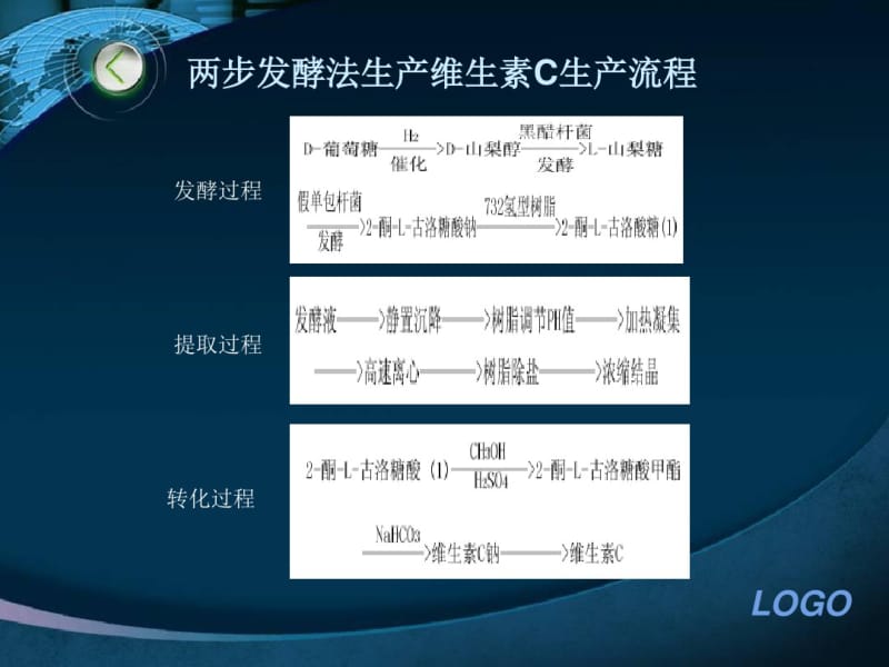 维生素C发酵.pdf_第3页