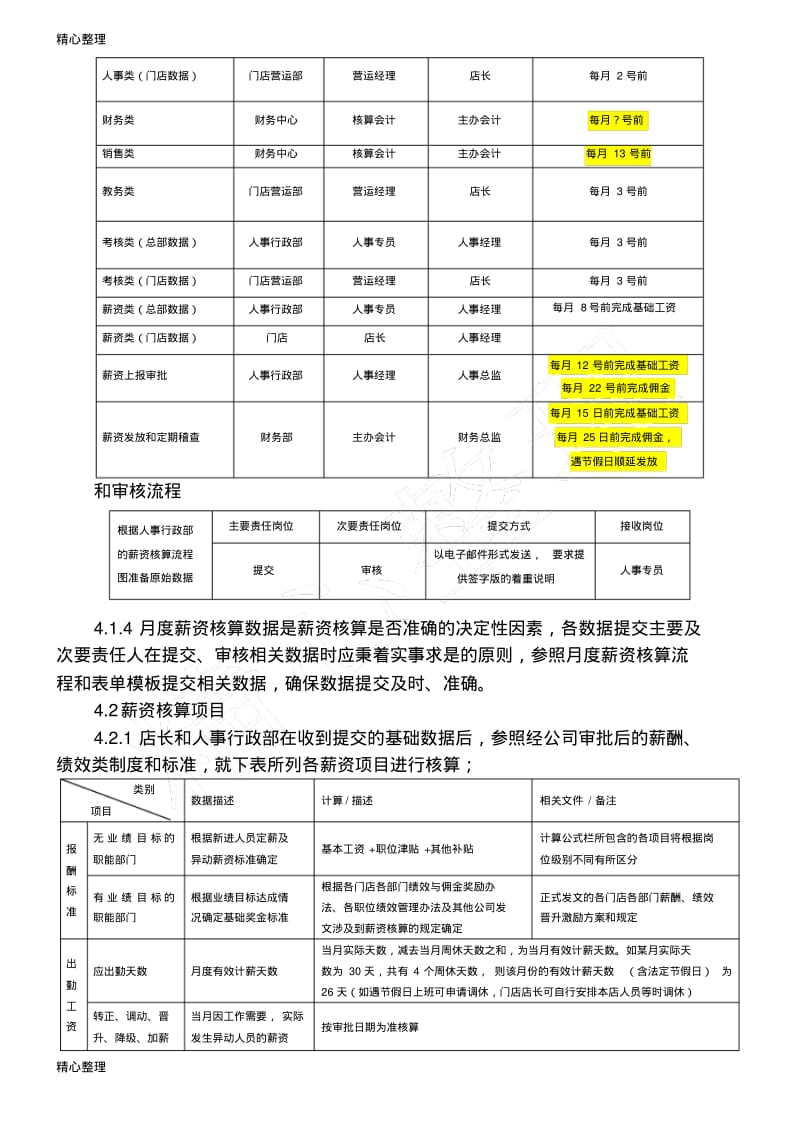 薪资核算管理办法.pdf_第2页