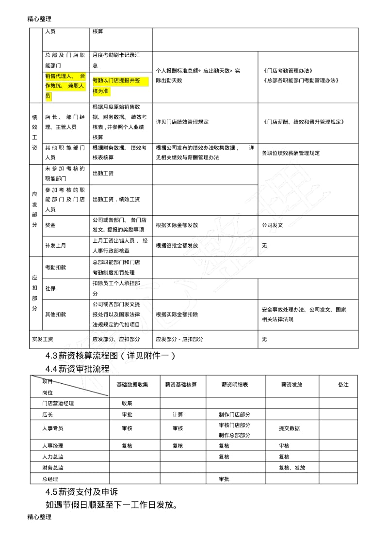 薪资核算管理办法.pdf_第3页