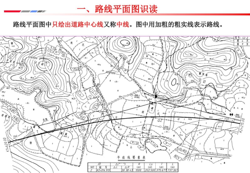 第4讲公路工程施工图的识读讲解.pdf_第2页