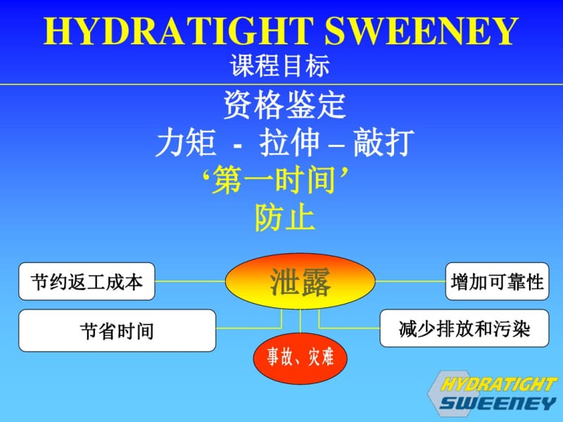 螺栓紧固法兰安装和拆卸.pdf_第2页