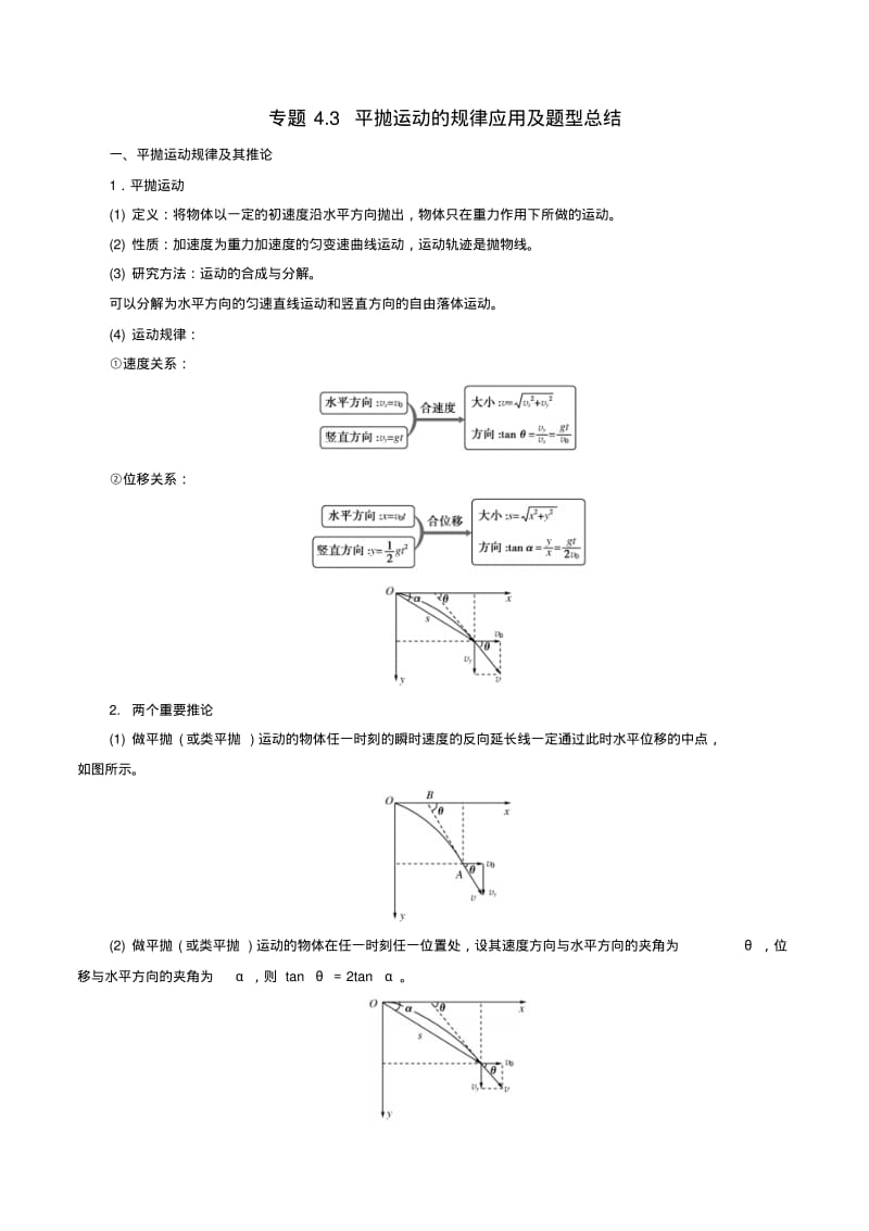 2017年高考物理(热点+题型全突破)专题4.3平抛运动的规律应用及题型总结(含解析).pdf_第1页