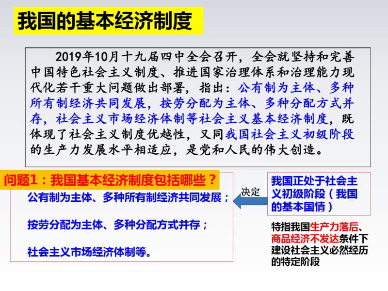 道德和法治八下第三单元第五课第一框基本经济制度(共19张PPT).pdf_第3页