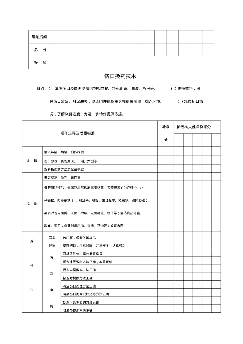 外科专科护理技能内容.pdf_第2页