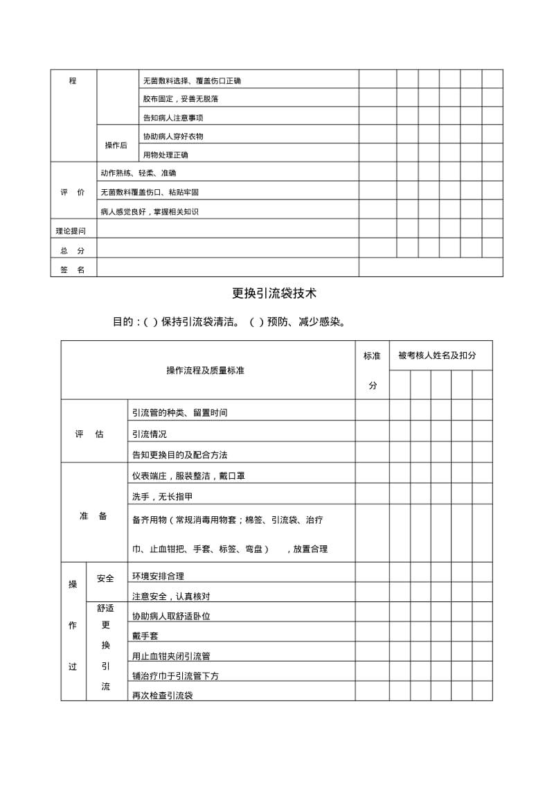 外科专科护理技能内容.pdf_第3页