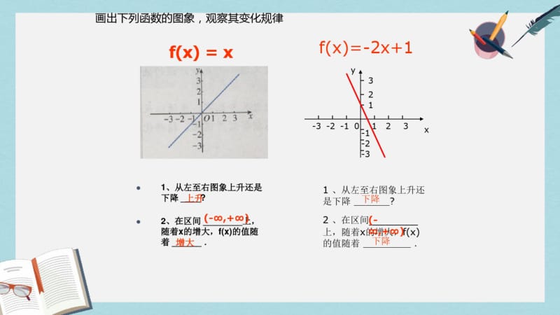 语文版中职数学基础模块上册3.3《函数的单调性》ppt课件2.pdf_第2页