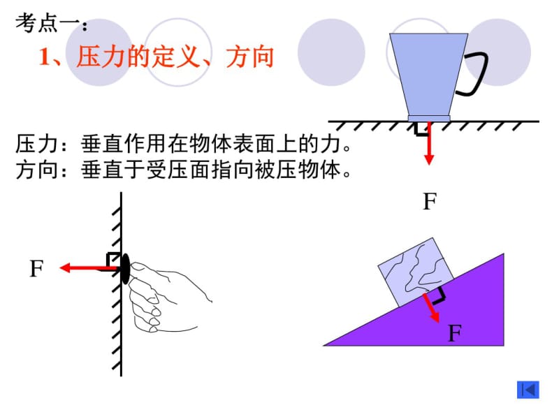 2017年中考压强复习.pdf_第3页