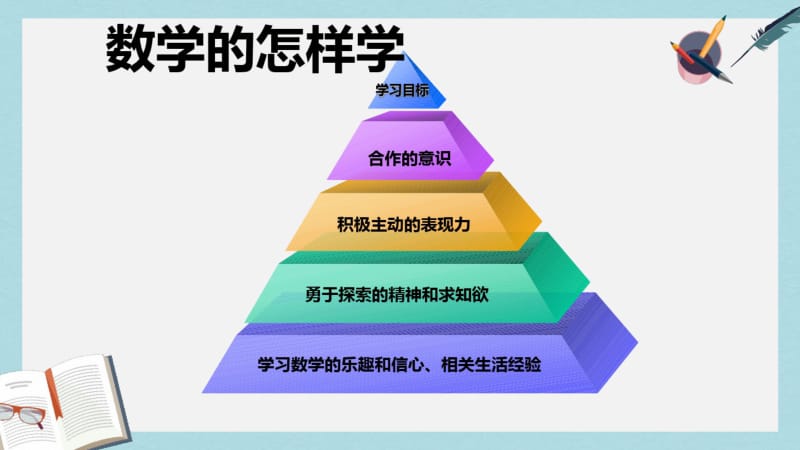 语文版中职数学基础模块上册1.1《集合》ppt课件1.pdf_第3页