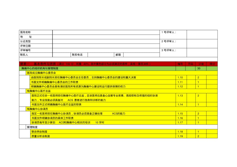 中国胸痛中心认证评分细则(第四版).pdf_第1页