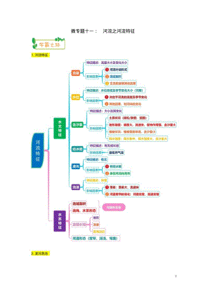 高考地理第一轮复习专题3微专题十一河流之河流特征思维导图学案.pdf