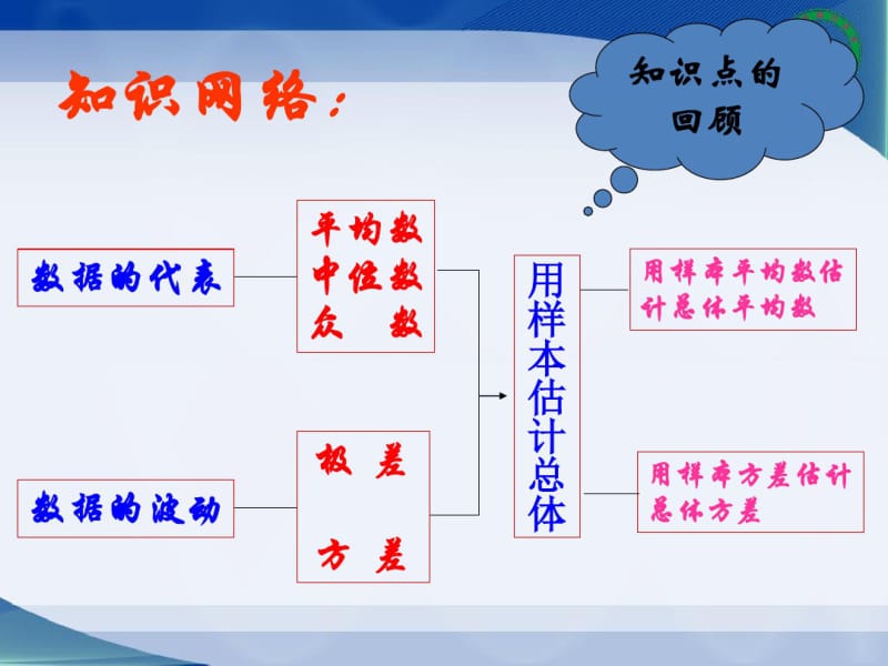 青岛版八年级上册第四章数据的分析总复习课课件(18张).pdf_第3页