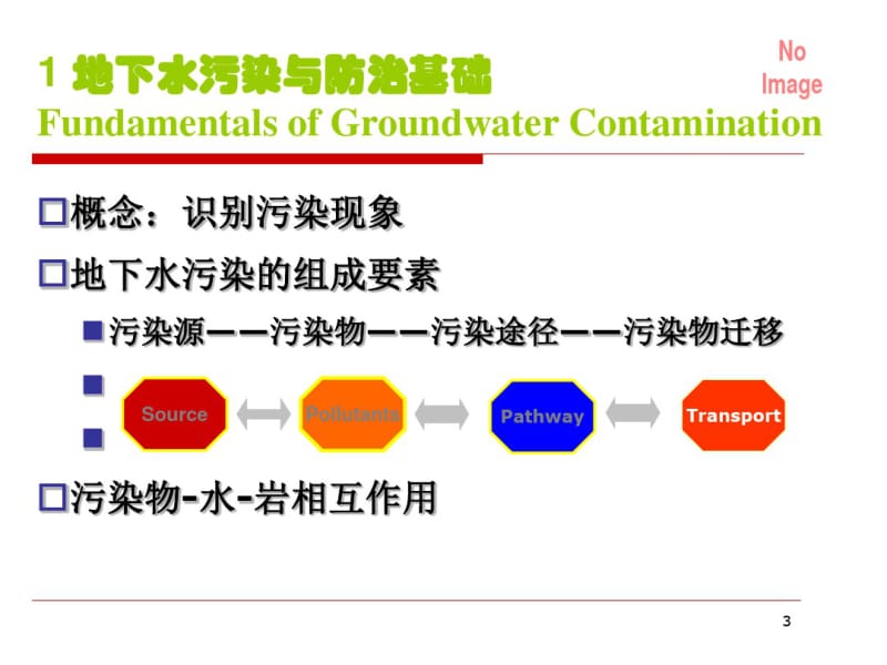 地下水污染基础.pdf_第3页