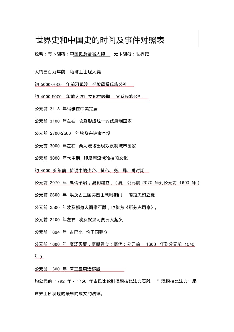 世界历史时间轴.pdf_第1页