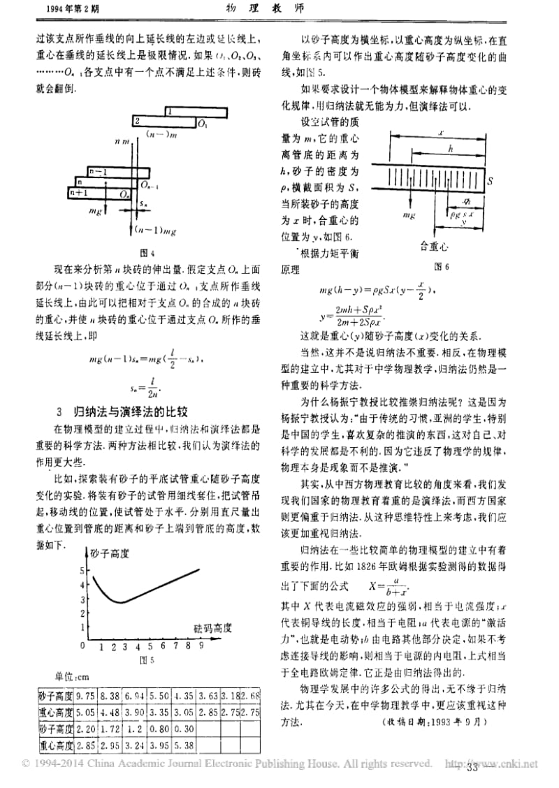 物理模型与_归纳法_和_演绎法_.pdf_第2页