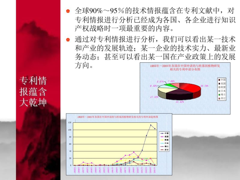 专利法课件.pdf_第3页