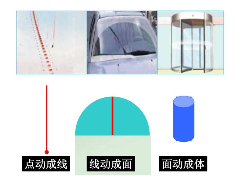 2018北师大六年级数学下册《面的旋转》.pdf_第2页