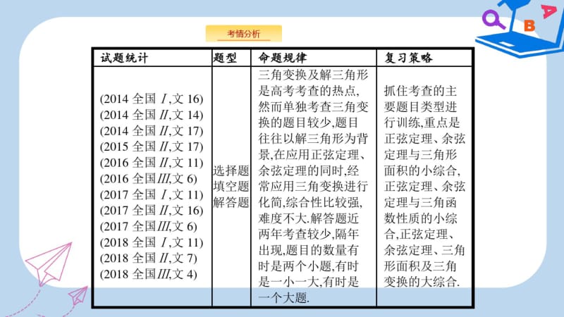 高考数学二轮专题突破课件：专题三三角函数3.2.pdf_第2页