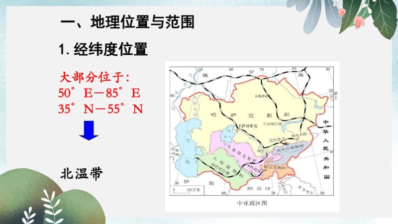 高考地理一轮复习世界地理专题05中亚课件课件新人教版.pdf_第2页