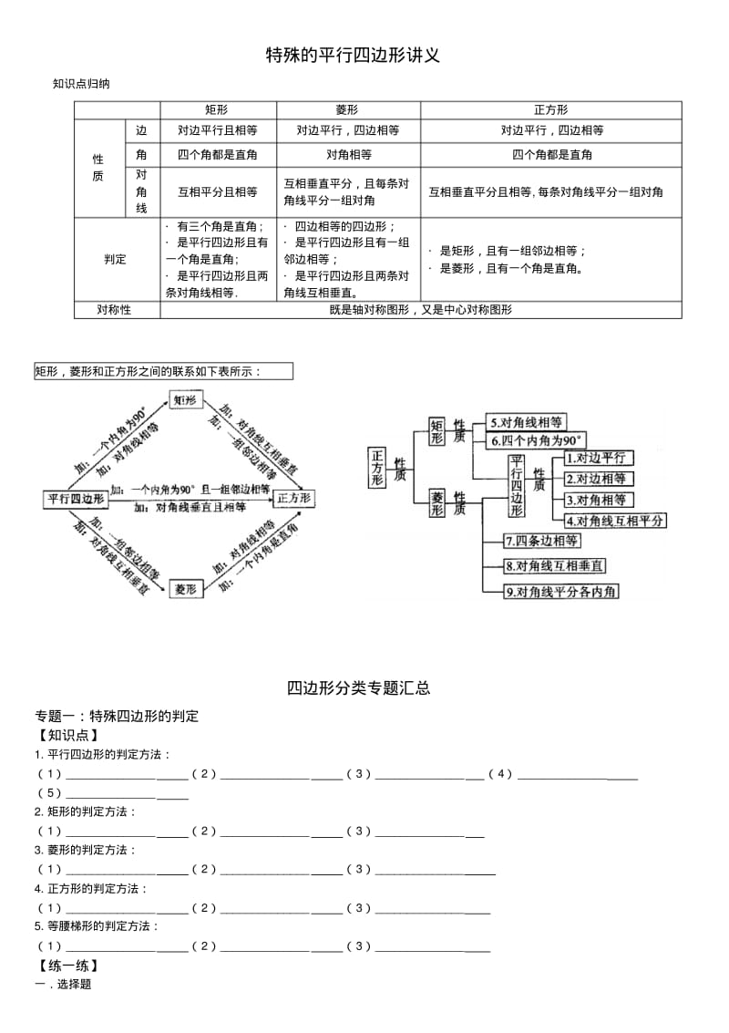 特殊的平行四边形专题题型详细分类.pdf_第1页