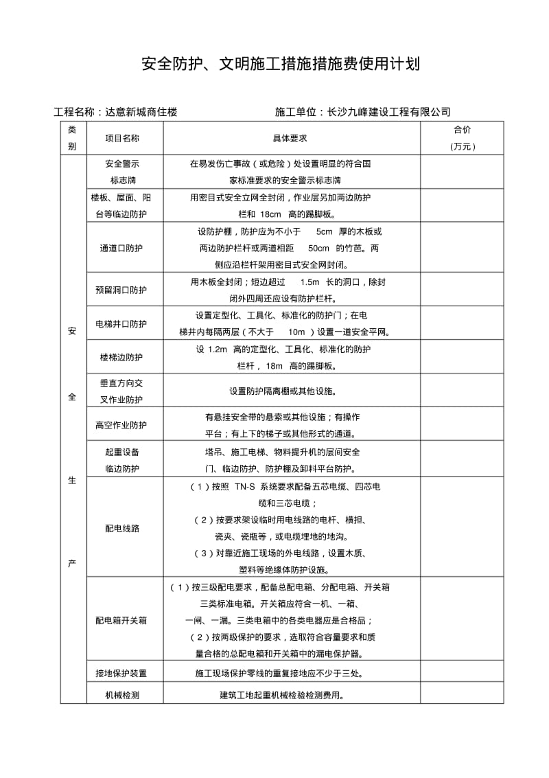 安全生产资金投入计划与使用台账.pdf_第1页